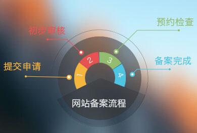 �Lɳ���W(w��ng)վ�����䰸���������Lɳ��˾�W(w��ng)վ����֮���M(j��n)�й����䰸������